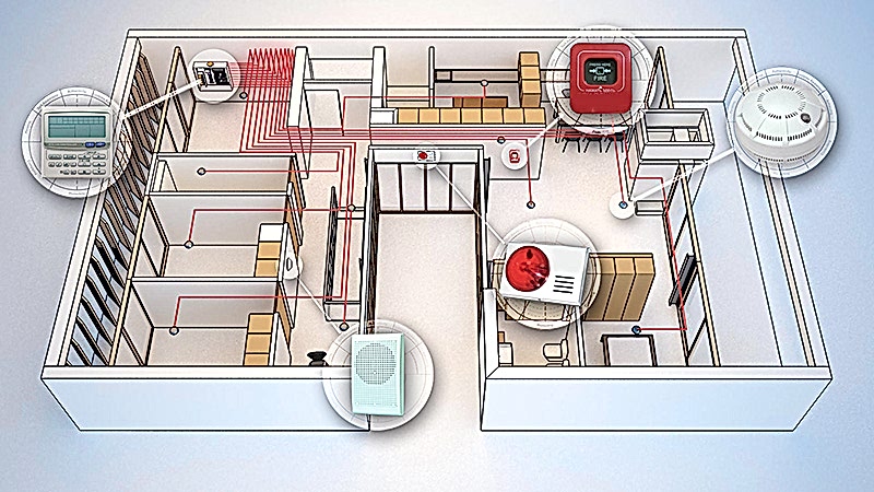 Пожарная сигнализация для дома