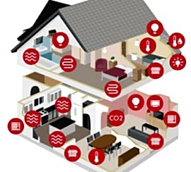 Стандарт. Коттедж